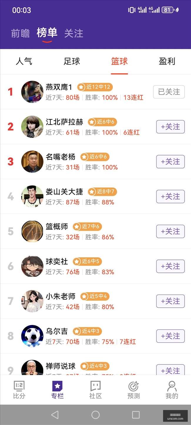 韩篮奇迹男,子篮球队夺,女队能否再,开云官网网页版,开云体育,网页版入口,开云官网,体育资讯