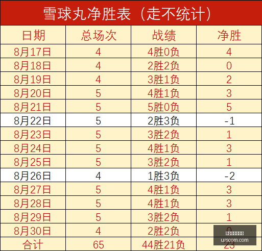 热门电竞游,戏新版本,特色功能备,开云官网网页版,开云体育,网页版入口,开云官网,体育资讯